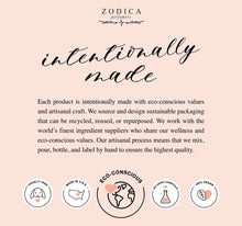 Libra Zodiac Perfume Travel Spray Gift Set - Foxy And Beautiful